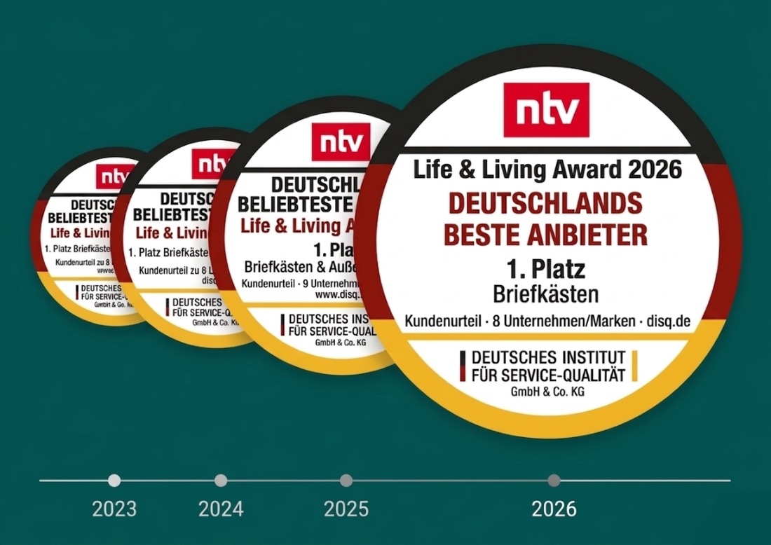 ntv Life & Living Award – 1. Platz Briefkästen, vier Jahre in Folge